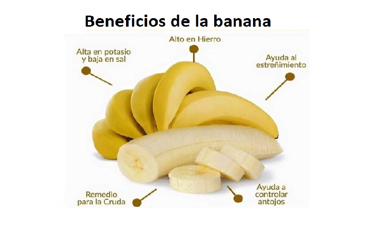 Beneficios Del Banana